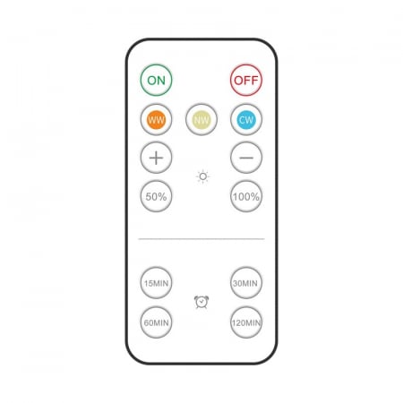 Set complet LED – vedere frontală [6]