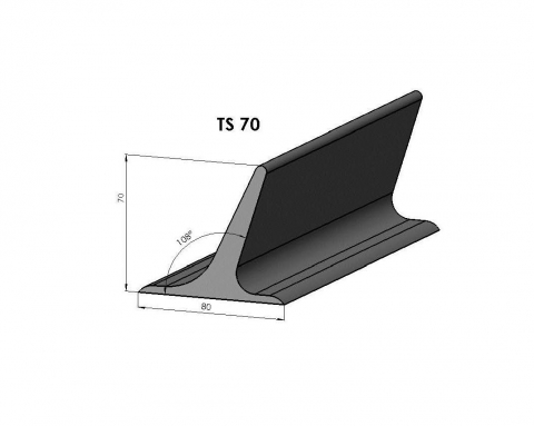 Rubber Scrapers for Conveyor Belts – Efficiency and Durability in Industrial Applications | Order Now [1]