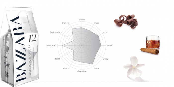 Bazzara Dodicigrancru Cafea boabe 1kg [3]