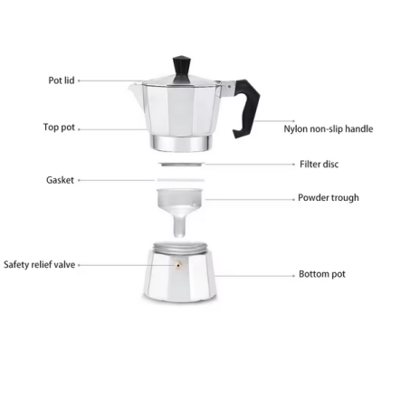 Cafetieră Moka din aluminiu – Espresso autentic italian acasă [1]