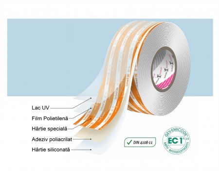 Bandă etanșare Gerband 186 Hermetic [0]