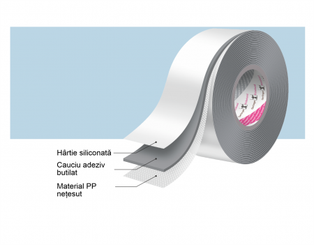 Bandă etanșare ferestre Gerband 612 [0]
