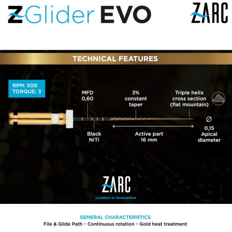 Z-Glider EVO® ace sterile (3 buc.) 21mm | 25mm | 31mm [3]