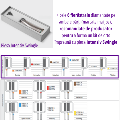 Promoții - KIT ORTO - piesă Intensiv Swingle, fără lumină + 6 fierăstraie Intensiv Ortho-Strips