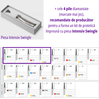Prevenție & Terapie parodontală - KIT Protetică - piesă Intensiv Swingle, fără lumină + 4 pile Intensiv Proxoshape