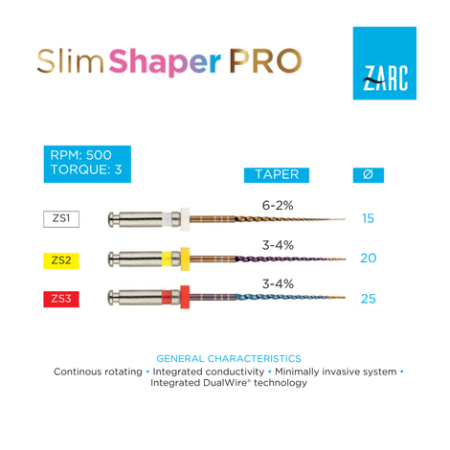 SlimShaper PRO® - sterile files assorted blister (6 units) 21mm | 25mm | 31mm [2]