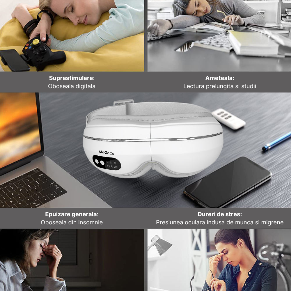 Aparat de masaj pentru ochi MaGeCa®, cu temperatura reglabila, Bluetooth, Muzica de relaxare, Vibratii, Presiunea aerului, Reincarcabil, Acumulator incorporat, Pliabil, Alb [3]