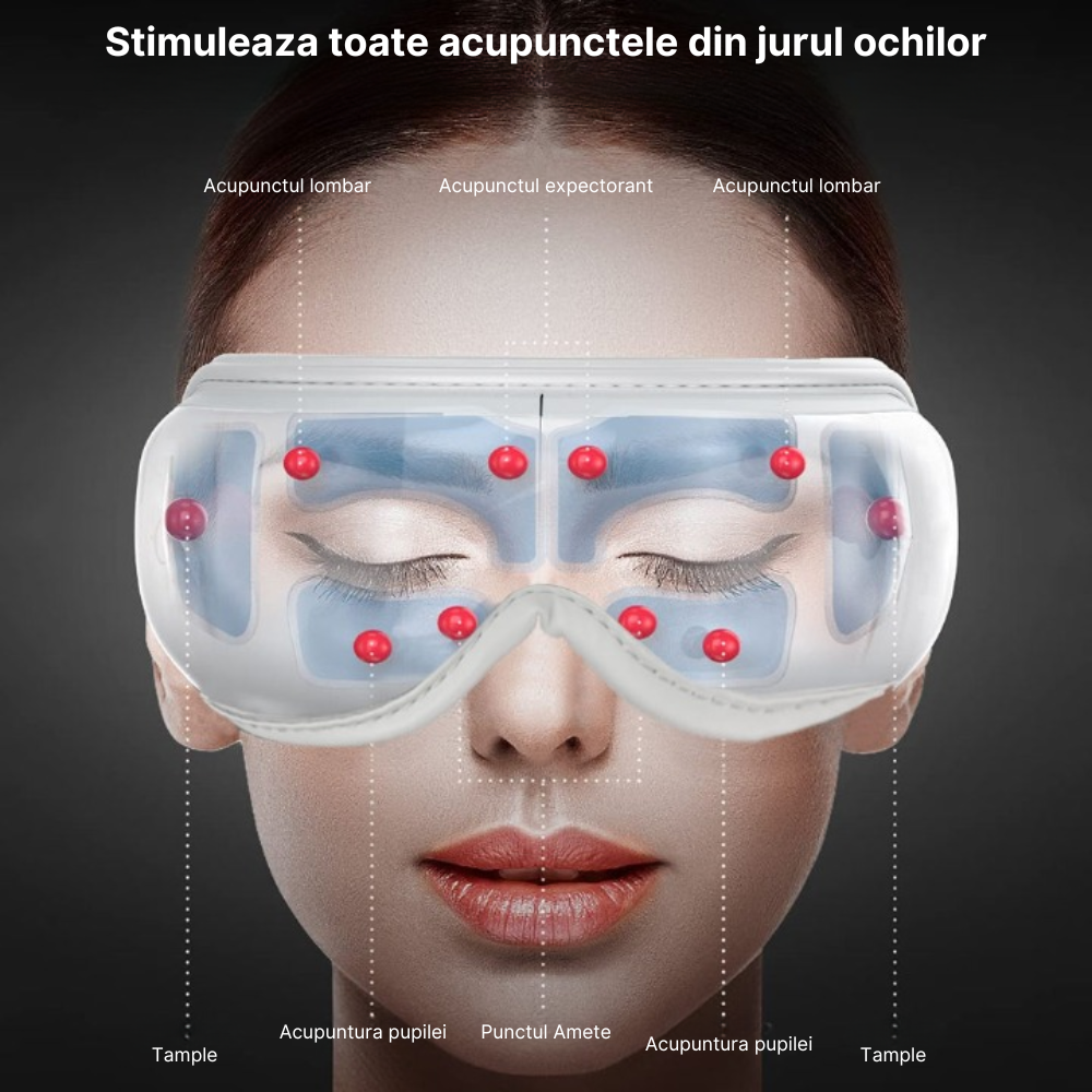 Aparat de masaj pentru ochi MaGeCa®, cu temperatura reglabila, Bluetooth, Muzica de relaxare, Vibratii, Presiunea aerului, Reincarcabil, Acumulator incorporat, Pliabil, Alb [2]