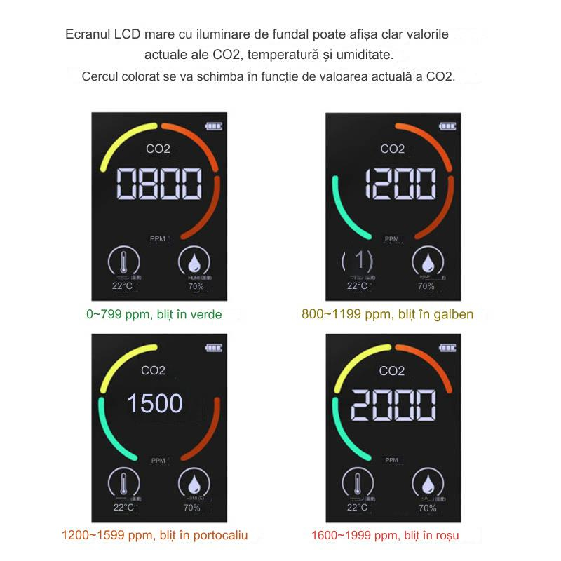 Aparat pentru masurarea calitatii aerului MaGeCa, 3 in 1, detector CO2-dioxid de carbon, senzor temperatura si umiditate, Negru [4]