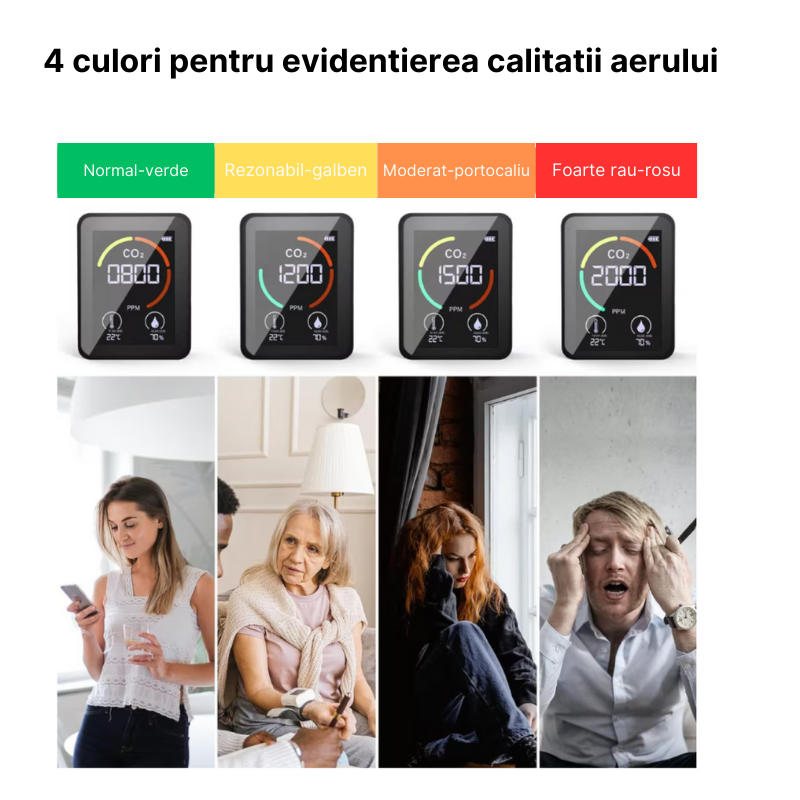 Aparat pentru masurarea calitatii aerului MaGeCa, 3 in 1, detector CO2-dioxid de carbon, senzor temperatura si umiditate, Negru [2]