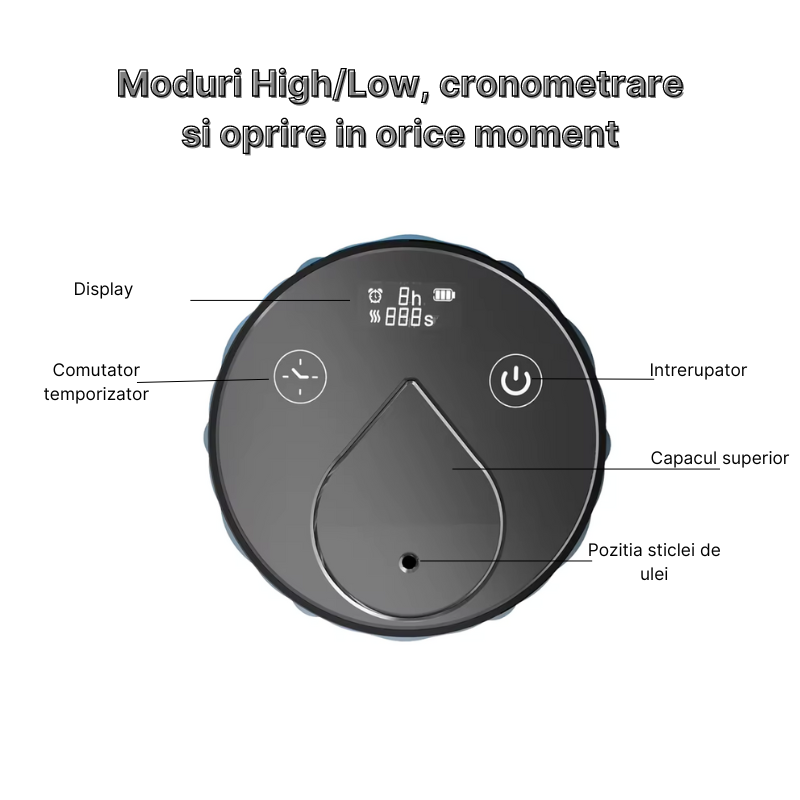 Aparat profesional de odorizare MaGeCa, pentru casa si masina, portabil, aromaterapie cu ulei, rezerva esenta de parfum inclusa, design elegant si modern, baterie 2400mAh, incarcare USB Type-C, Negru [5]