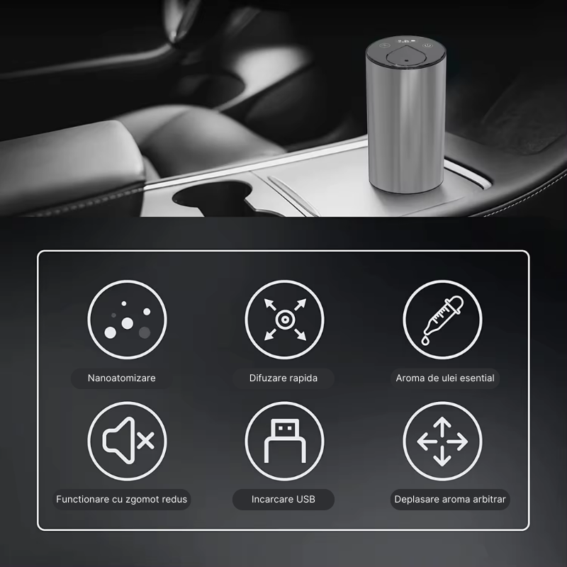 Aparat profesional de odorizare MaGeCa, pentru casa si masina, portabil, aromaterapie cu ulei, rezerva esenta de parfum inclusa, design elegant si modern, baterie 2400mAh, incarcare USB Type-C, Negru [4]
