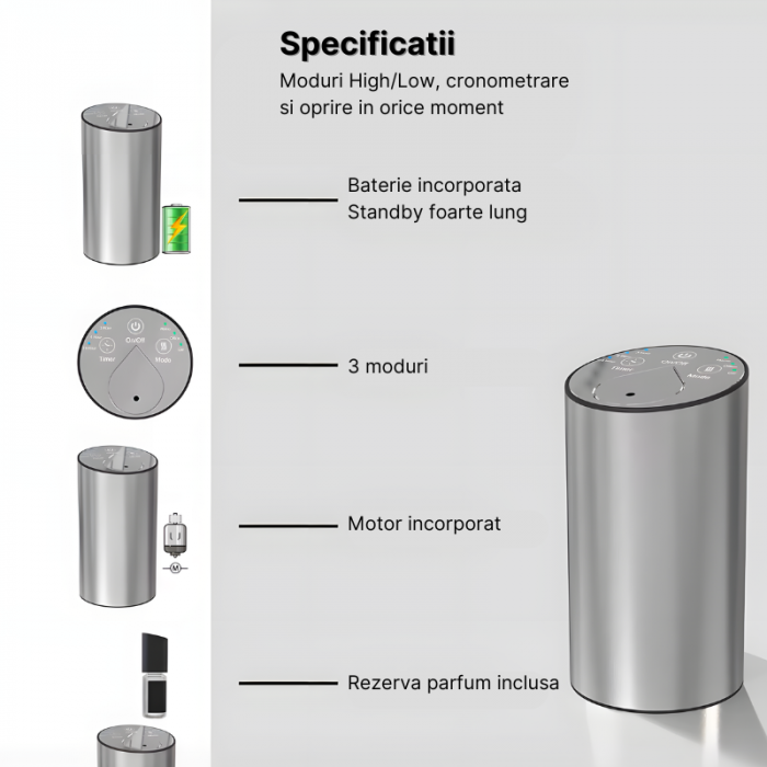 Aparat profesional de odorizare MaGeCa pentru masina si casa, portabil, baterie 2400mAh, incarcare type-C, aromaterapie cu ulei, rezerva esenta de parfum inclusa, design elegant si modern, Gri [5]
