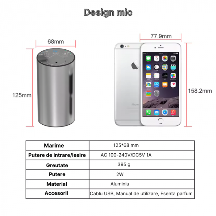 Aparat profesional de odorizare MaGeCa pentru masina si casa, portabil, baterie 2400mAh, incarcare type-C, aromaterapie cu ulei, rezerva esenta de parfum inclusa, design elegant si modern, Gri [6]