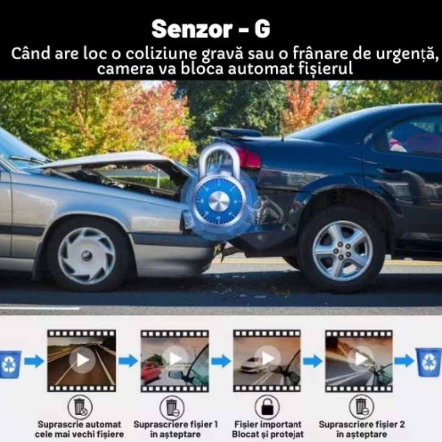 Camera auto de bord MaGeCa®, WIFI, Full HD 1080P, senzor de coliziune G-senzor, 2 camere, fata si interior, filmare continua, vedere nocturna, functia HDR [6]
