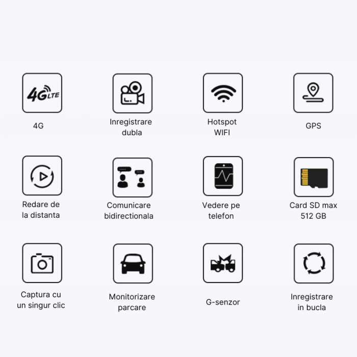 Camera auto  MaGeCa P83, Conexiune 4G cartela SIM, Camera fata 2K + camera spate 720P, Monitorizare de la distanta, G-senzor, Inregistrare in bucla, Control din aplicatie, Vedere nocturna [9]