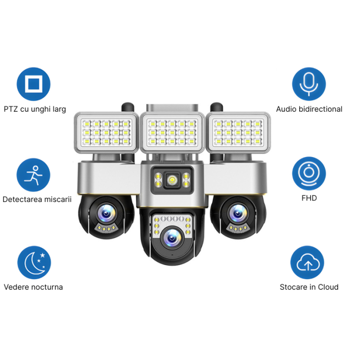 Camera de supraveghere tripla MaGeCa 4G cu proiector LED, Cartela SIM, 12MP Full HD, 3 zone supravegheate simultan, Comunicare bidirectionala, Detectarea miscarii, Vedere nocturna, Rezistanta la apa I [6]