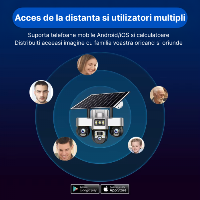 Camera de supraveghere tripla MaGeCa cu panou solar, Cartela SIM, 4G, 18MP Full HD, 3 zone supravegheate simultan, Comunicare bidirectionala, Detectarea miscarii, Vedere nocturna, Rezistanta la apa IP [9]