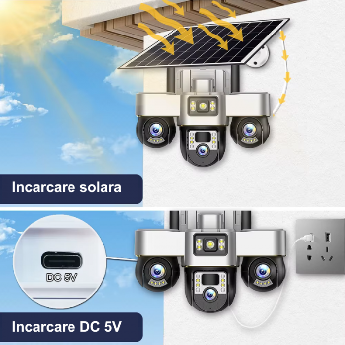 Camera de supraveghere tripla MaGeCa cu panou solar, Cartela SIM, 4G, 18MP Full HD, 3 zone supravegheate simultan, Comunicare bidirectionala, Detectarea miscarii, Vedere nocturna, Rezistanta la apa IP [10]