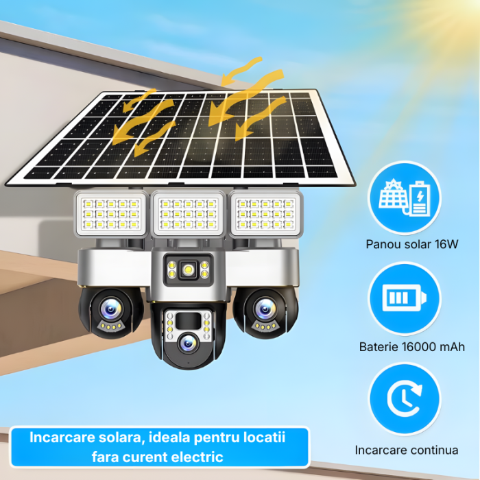 Camera de supraveghere tripla MaGeCa cu panou solar si proiector LED, Cartela SIM, 4G, 15MP Full HD, 3 zone supravegheate simultan, Comunicare bidirectionala, Detectarea miscarii, Vedere nocturna, Rez [8]