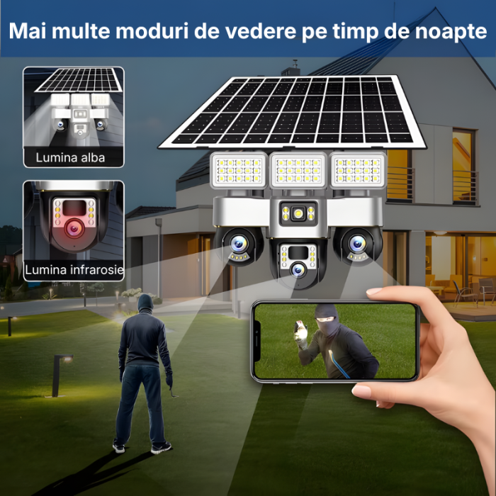 Camera de supraveghere tripla MaGeCa cu panou solar si proiector LED, Cartela SIM, 4G, 15MP Full HD, 3 zone supravegheate simultan, Comunicare bidirectionala, Detectarea miscarii, Vedere nocturna, Rez [6]