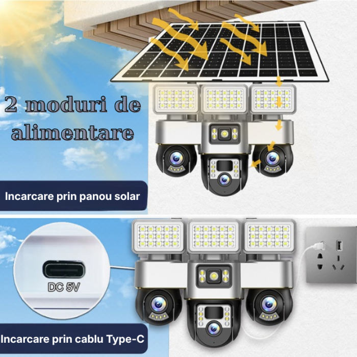 Camera de supraveghere tripla MaGeCa cu panou solar si proiector LED, Cartela SIM, 4G, 15MP Full HD, 3 zone supravegheate simultan, Comunicare bidirectionala, Detectarea miscarii, Vedere nocturna, Rez [9]