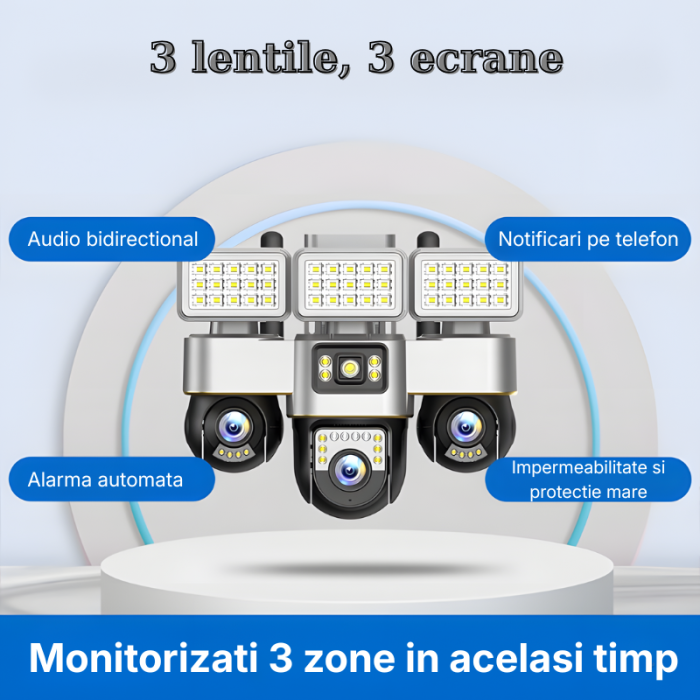 Camera de supraveghere tripla MaGeCa WiFi cu proiector LED, 12MP Full HD, 3 zone supravegheate simultan, Comunicare bidirectionala, Detectarea miscarii, Vedere nocturna, Rezistanta la apa IP66, Stocar [4]