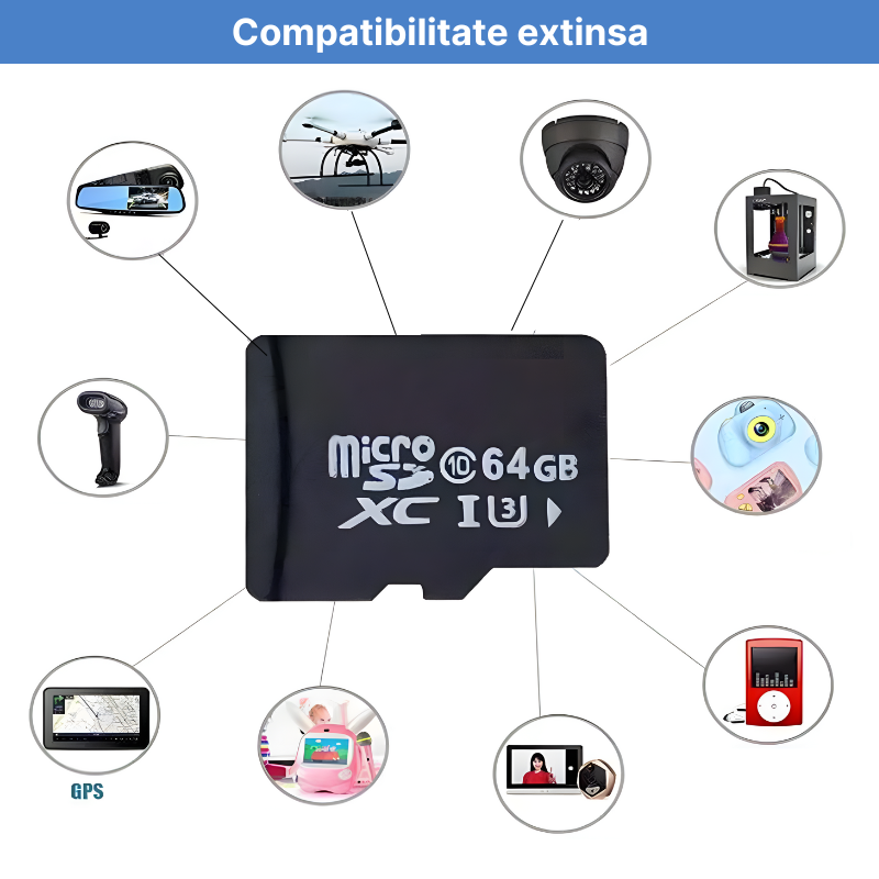 Card de memorie Micro SD, 64 GB, Clasa 10, Clasa de viteza U3, Compatibilitate extinsa, Rezistent la apa IPX6 [2]
