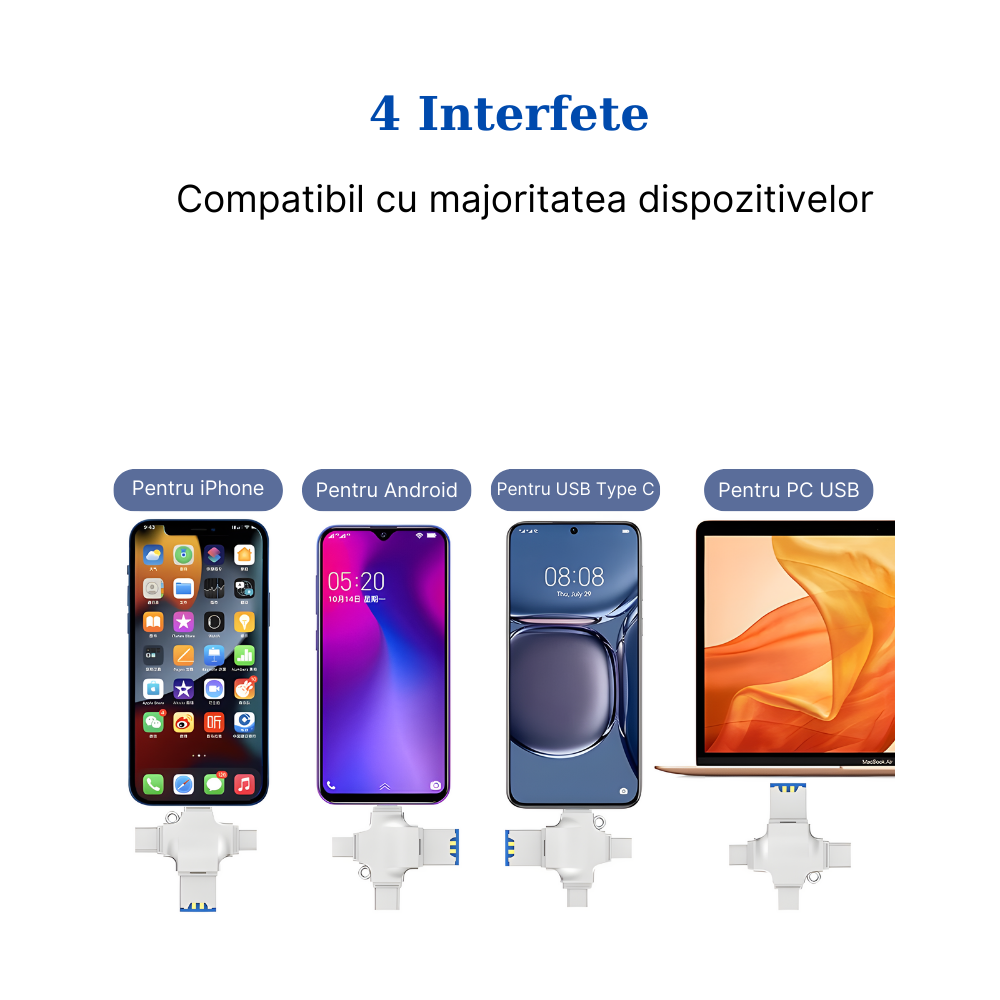 Cititor de carduri MaGeCa®  cu adaptor 4 in 1, MicroSD la USB 3.0/Lightning/Type-C/Micro-USB, Compatibil cu iOS/Android/Windows, Transfer foarte rapid de date, Gri metalic [5]