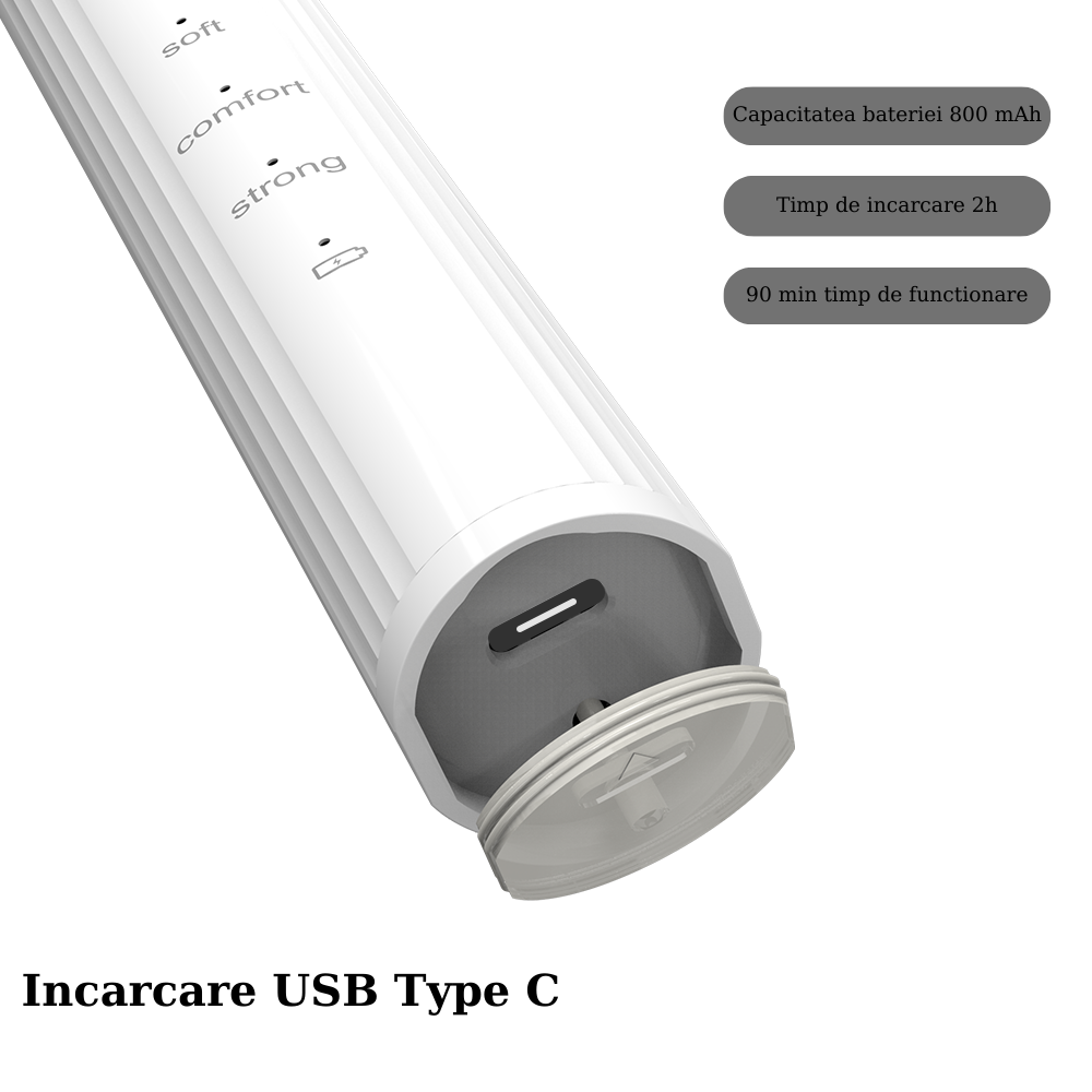 Dispozitiv pentru curatarea dintilor cu ultrasunete MaGeCa®, indeparteaza tartrul si petele, 3 trepte de viteza, rezistent la apa, incarcare USB Type-C, Alb [8]