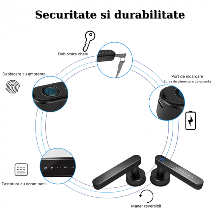 Incuietoare inteligenta MaGeCa, Control de la distanta, 5 moduri de acces, Aplicatia Tuya compatibila Android si IOS, Deblocare Amprenta, Card, Cod PIN, Cheie, Broasca inclusa, Neagra [2]