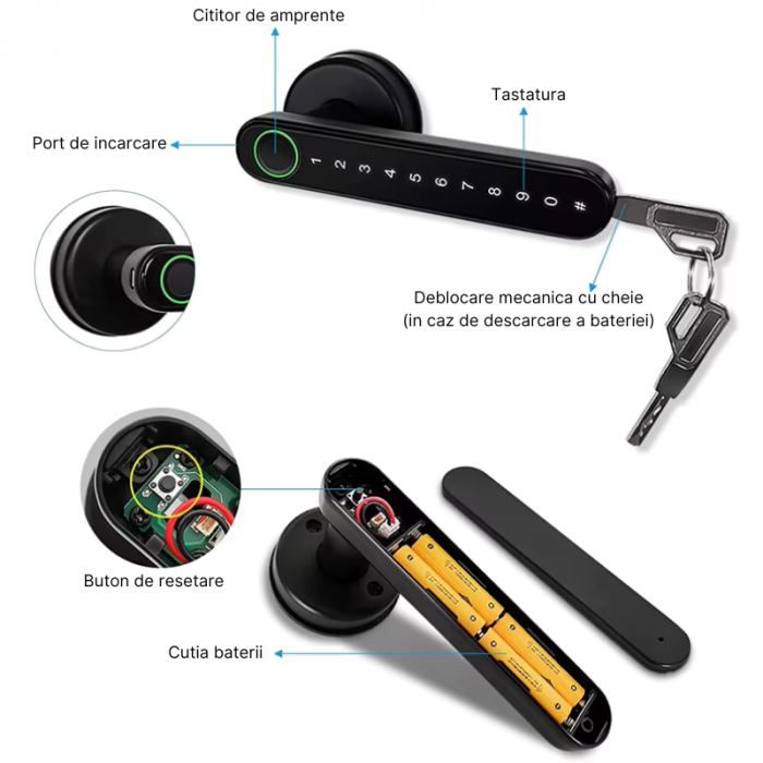 Incuietoare inteligenta MaGeCa, Control de la distanta, 5 moduri de acces, Aplicatia Tuya compatibila Android si IOS, Deblocare Amprenta, Card, Cod PIN, Cheie, Broasca inclusa, Neagra [5]