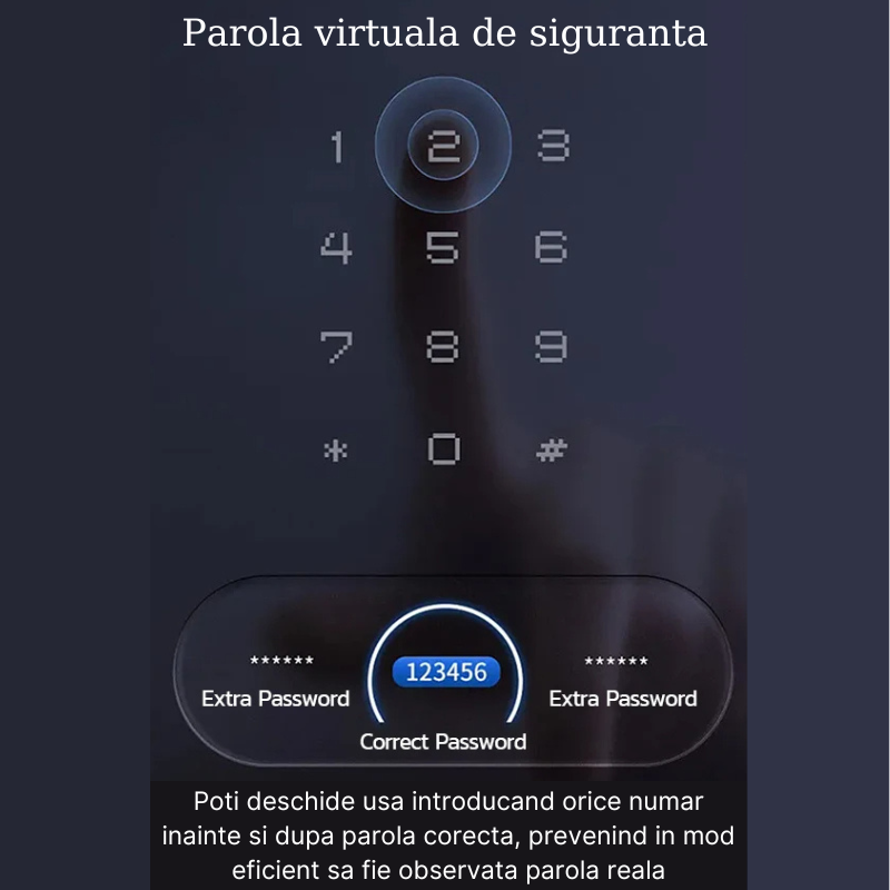 Incuietoare inteligenta wireless MaGeCa®, Control de la distanta, 5 moduri de acces, Aplicatie Tuya compatibila Android si IOS, Amprenta, Cod PIN, 2 chei, 2 cartele, Broasca inclusa, Neagra [5]