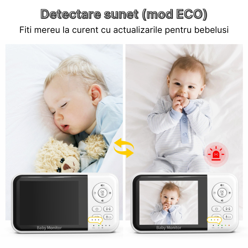 Monitor pentru bebelusi WIFI MC632B cu ecran de 3.2 inch, Vedere nocturna, Audio bidirectional, Senzor de temperatura, Mod ECO, Ceas si cronometru, Cantece de leagan, Zoom 2X, Baterie 2100 mAh [5]