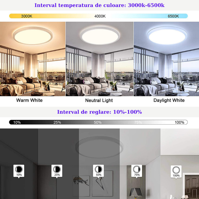 Plafoniera LED inteligenta MaGeCa®, RGB, 24W, Temperatura si intensitate lumina reglabile, Lumina calda/neutra/rece, Telecomanda, Aplicatie telefon compatibila Google Assistant/Amazon Alexa [2]