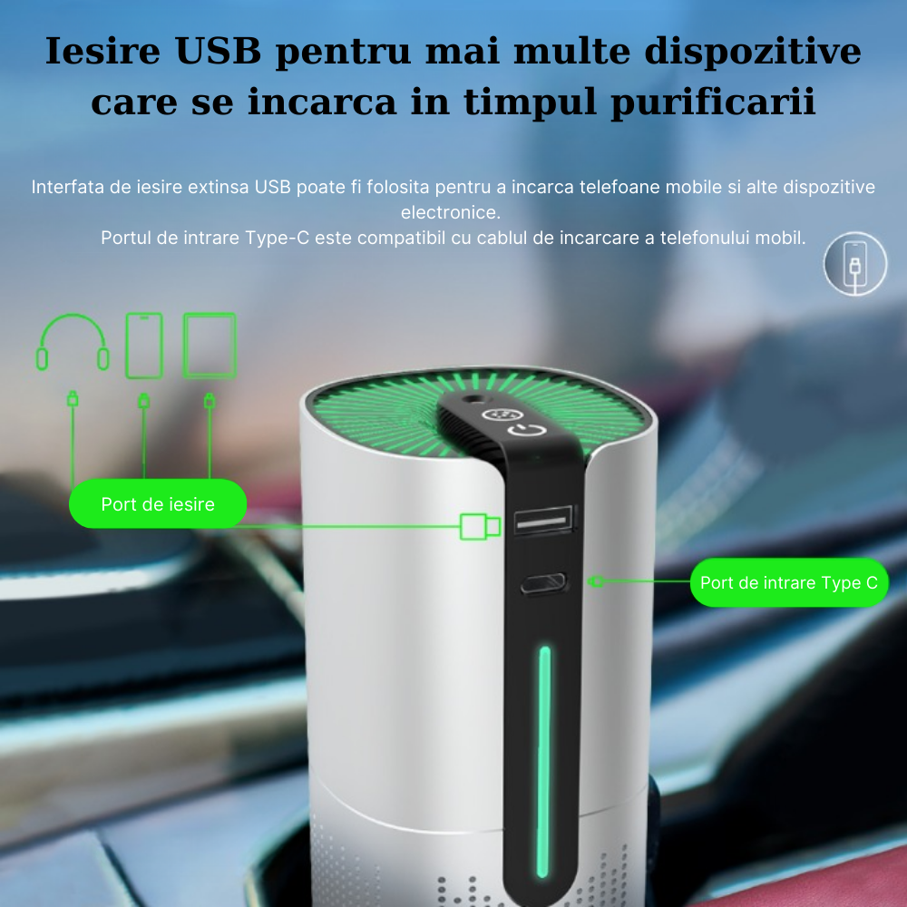 Purificator de aer auto, Carbune activ, Filtru HEPA, Lumini cer instelat, Monitorizarea calitatii aerului, Elimina mirosurile, scamele, parul de animale, praful, polenul, fumul, Ionizare negativa, Alb [4]