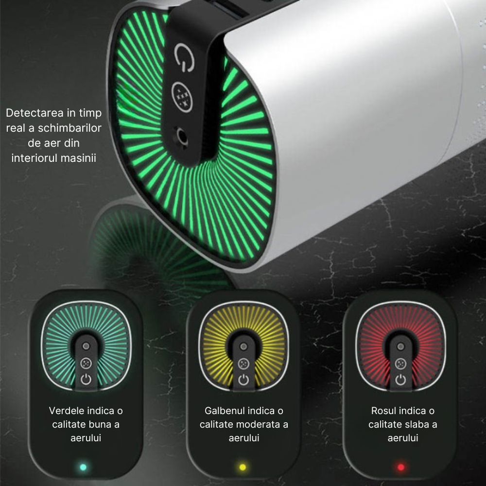 Purificator de aer auto MaGeCa®, Carbune activ, Filtru HEPA, Lumini cer instelat, Monitorizarea calitatii aerului, Elimina mirosurile, scamele, parul de animale, praful, polenul, fumul, Argintiu [6]