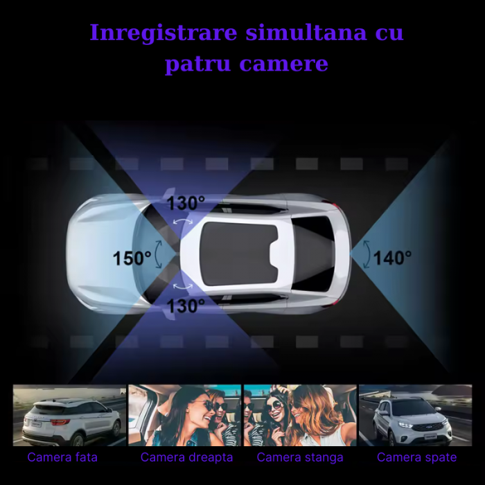 RESIGILAT - Camera auto de bord MaGeCa, Full HD 1080P, 4 canale, Vedere nocturna, WIFI, GPS, Inregistrare 4 camere simultan, Senzor de coliziune G-senzor, Inregistrare in bucla, Tehnologie WDR [6]