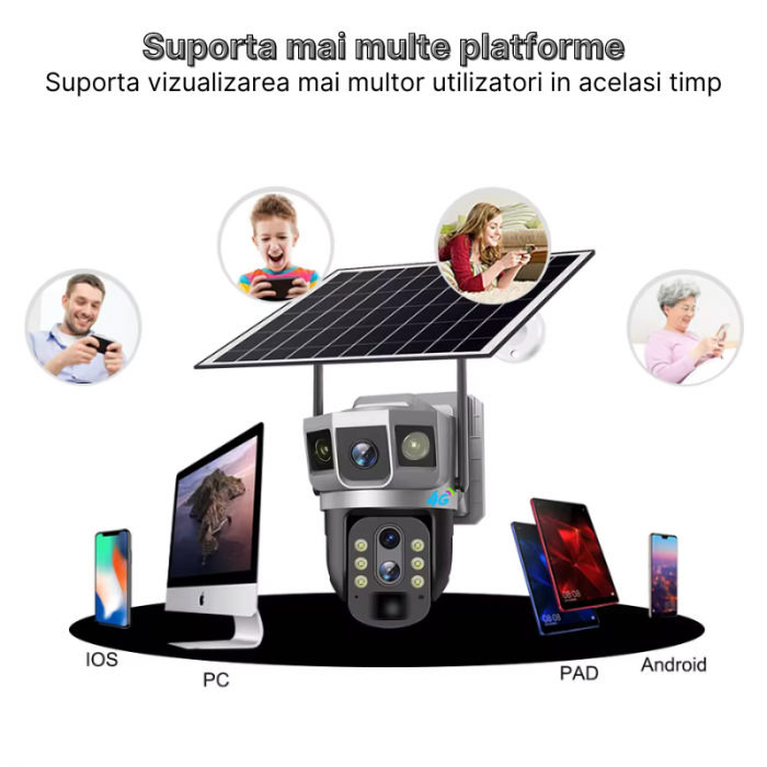 RESIGILAT - Camera de supraveghere cu panou solar, 4G, Cartela SIM, 4MP Full HD, Zoom 10X, Rotire automata, 3 zone supravegheate simultan, Detectarea miscarii, Comunicare bidirectionala, Vedere noctur [7]