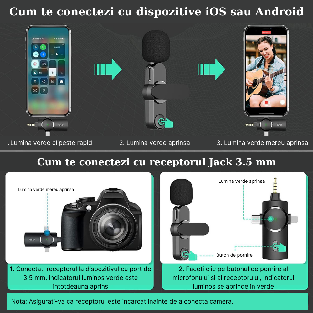 Set 2 microfoane wireless MaGeCa®, tip lavaliera 3 in 1, Reducerea zgomotului pentru inregistrarea video in aer liber, Compatibil cu iPhone/Type-C/Camera/Laptop, Negru [7]