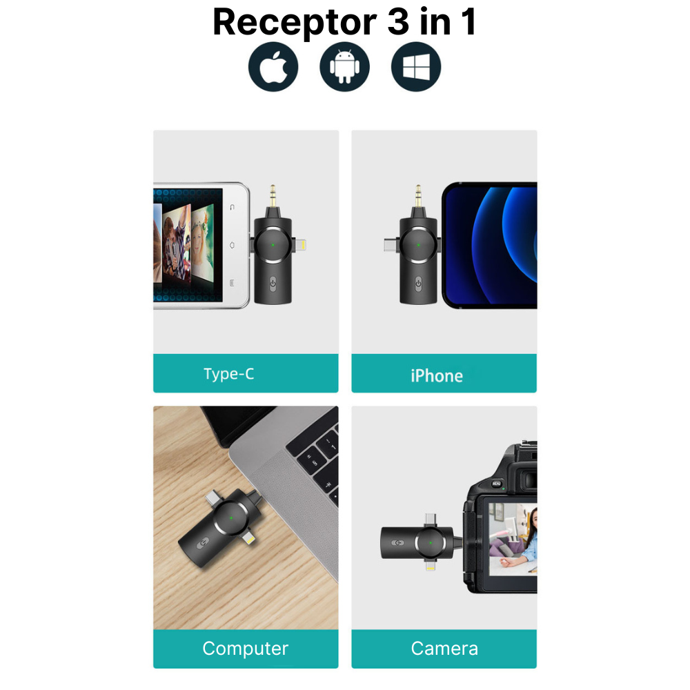 Set 2 microfoane wireless MaGeCa®, tip lavaliera 3 in 1, Reducerea zgomotului pentru inregistrarea video in aer liber, Compatibil cu iPhone/Type-C/Camera/Laptop, Negru [5]