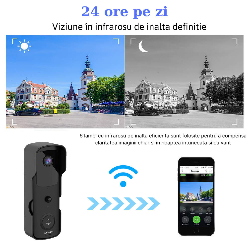 Sonerie Video Inteligenta MaGeCa® V30 fara fir/Wireless, Comunicare Bidirectionala de la distanta, Video Interfon HD, Night VIsion, Rezistenta la apa, Aplicatie dedicata iOS si Android, 2 baterii incl [7]