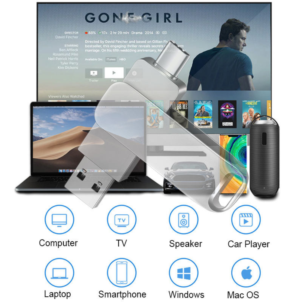 Stick de memorie metalic MaGeCa® 64 GB, 2 in 1, Rotire 360°, USB 3.0/ USB Type-C, Compatibil cu dispozitive cu port Type C, Compatibilitate OTG, High Speed, Argintiu [2]