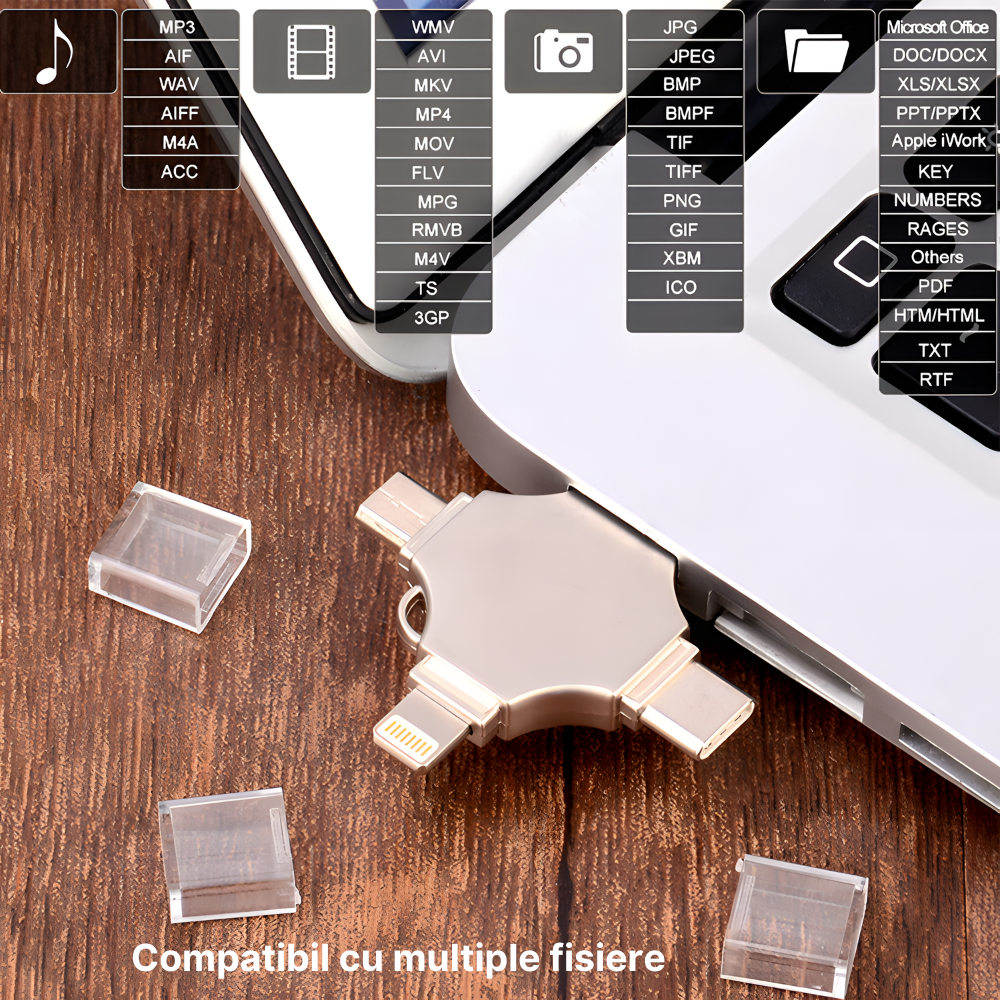 Stick de memorie metalic MaGeCa® 64 GB, Multi port 4 in 1, USB 3.0/ USB Type-C/ Lightning/ Micro-USB, Compatibil iPhone/ Android, 80 MB/s viteza transfer si citire date, Argintiu [2]