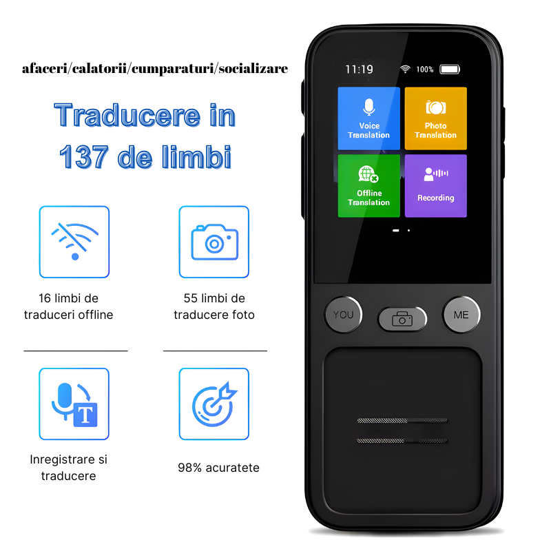 Translator inteligent MaGeCa® T16, Traducere vocala bidirectionala in 137 de limbi online si offline, Traducator text, fotografii in 55 de limbi, WIFI, Ecran tactil 2.4 inchi, 8Gb, Negru [2]