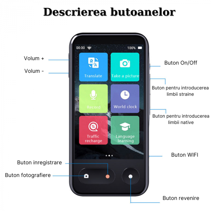 Translator intelligent MaGeCa T7, 4G, WIFI, Bluetooth, HotSpot, Inteligenta artificiala AI ChatGPT, Traducere vocala bidirectionala in 135 de limbi, Traducere foto in 57 de limbi, Traducere text, Ecra [8]