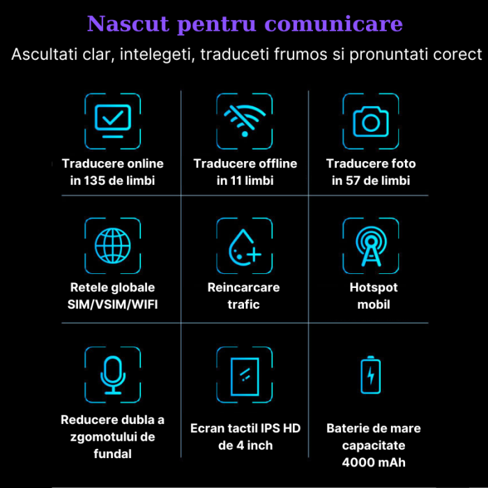 Translator intelligent MaGeCa T7, 4G, WIFI, Bluetooth, HotSpot, Inteligenta artificiala AI ChatGPT, Traducere vocala bidirectionala in 135 de limbi, Traducere foto in 57 de limbi, Traducere text, Ecra [9]