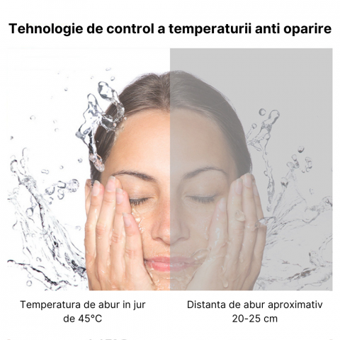 Aparat cu aburi facial MaGeCa®, Nano pulverizare faciala, Hidratare si umidificare, Jet fierbinte de abur, Pulverizator termic, Incalzire rapida [5]