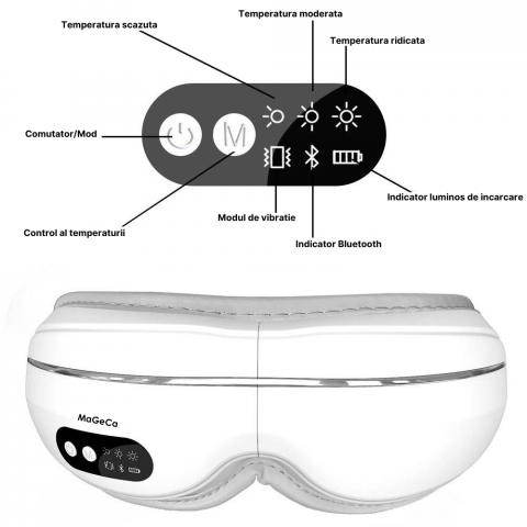 Aparat de masaj pentru ochi MaGeCa®, cu temperatura reglabila, Bluetooth, Muzica de relaxare, Vibratii, Presiunea aerului, Reincarcabil, Acumulator incorporat, Pliabil, Alb [4]