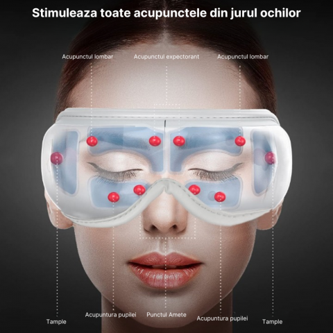 Aparat de masaj pentru ochi MaGeCa®, cu temperatura reglabila, Bluetooth, Muzica de relaxare, Vibratii, Presiunea aerului, Reincarcabil, Acumulator incorporat, Pliabil, Alb [1]